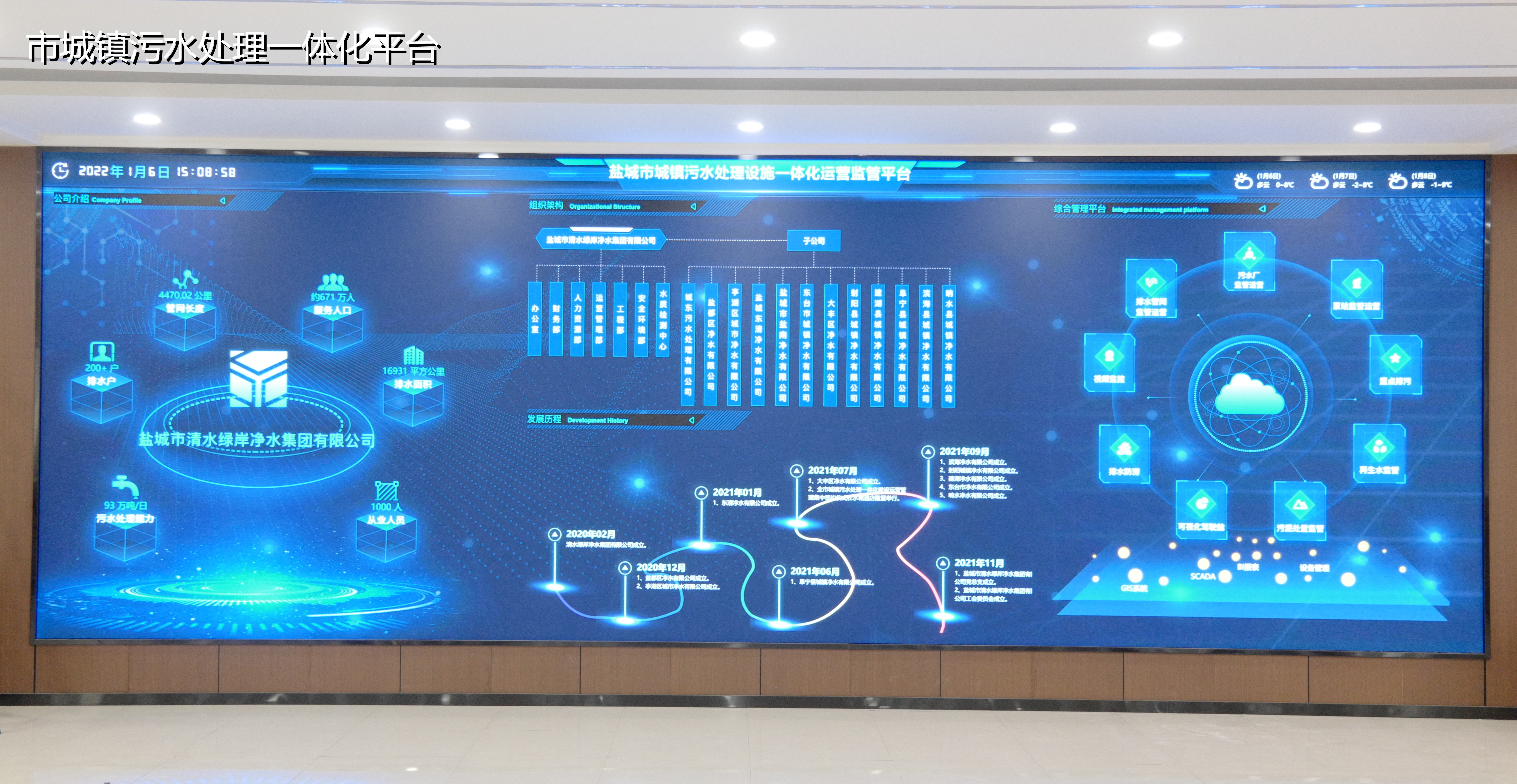 市城鎮污水處理一體化平臺.jpg